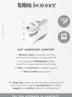 Bleu - Totes Mens Isotoner Swept Back Popcorn Mule Slippers