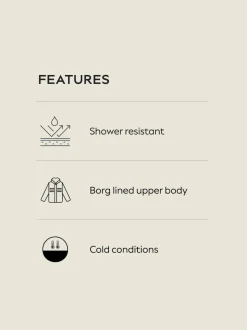 Bleu marine - Parka ThermoGen avec doublure en peau de mouton