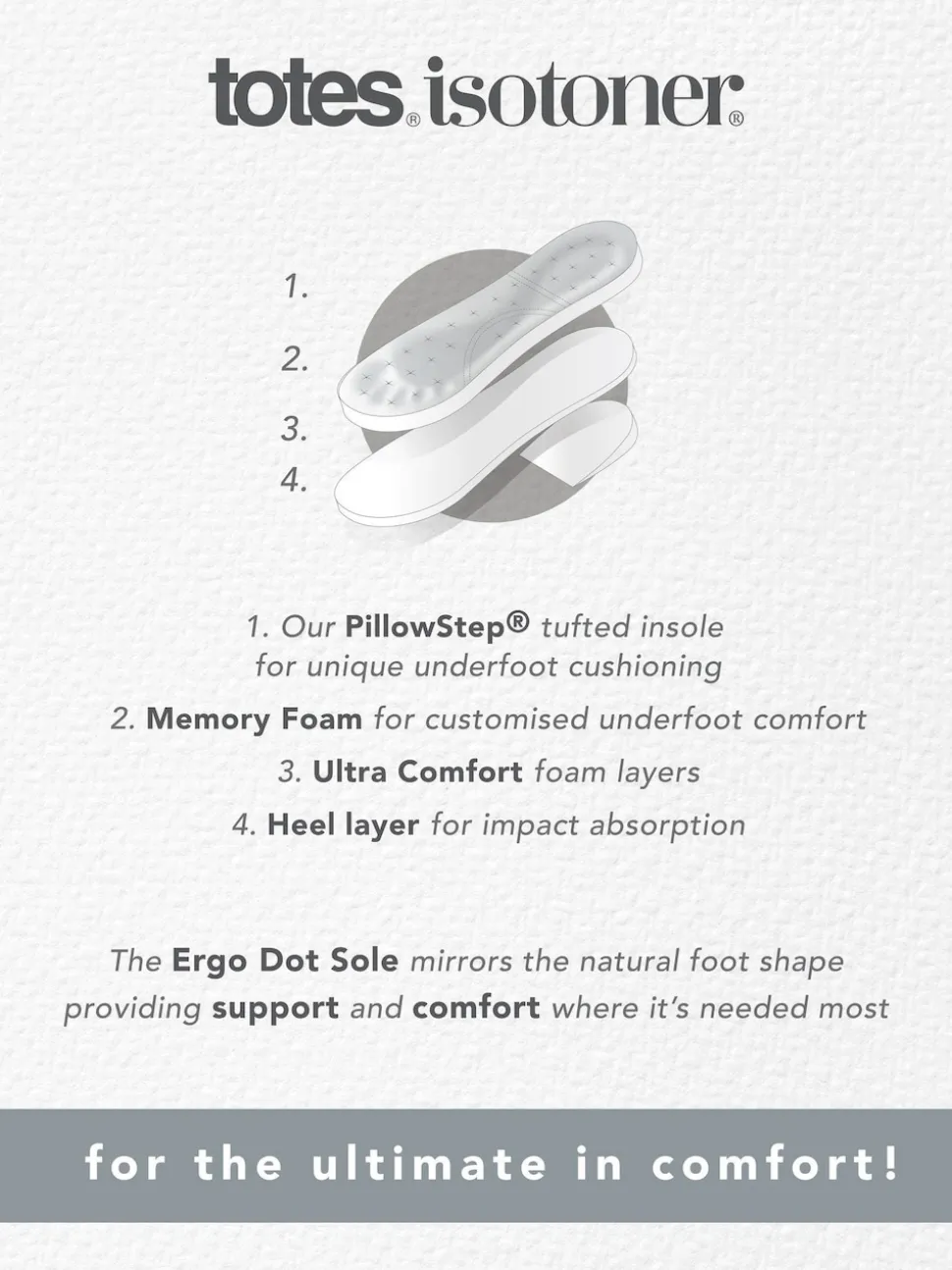 Chaussons Totes Isotoner en feutre pour homme avec bascule à enfiler