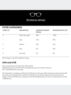 Marron - Lunettes de soleil Charlotte Ted Baker écaille de tortue