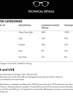 Marron - Lunettes de soleil Ted Baker Blair Fade