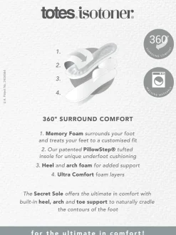 Rose - Chaussons mules Totes Isotoner Popcorn Terry